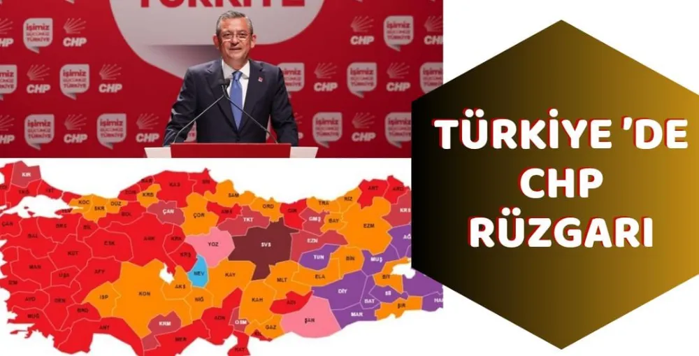 TÜRKİYE