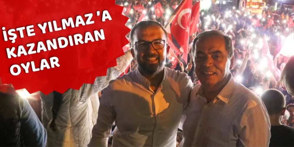 İŞTE YILMAZ