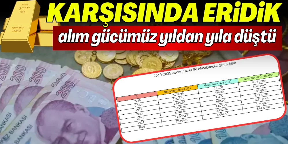 ALTIN KARŞISINDA ERİDİK